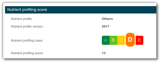 Nutrient score profile