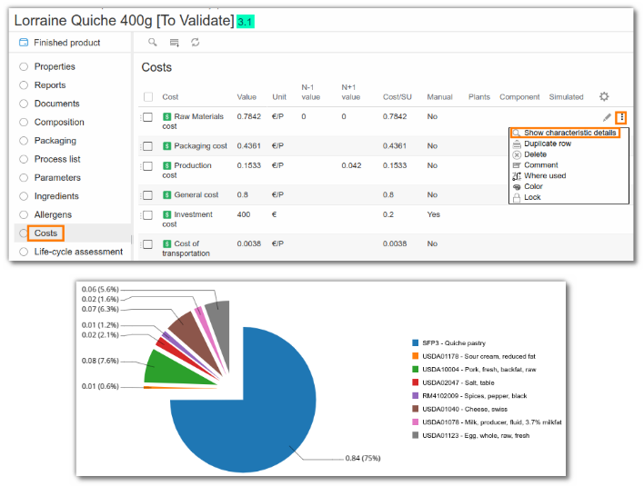 View detailed costs