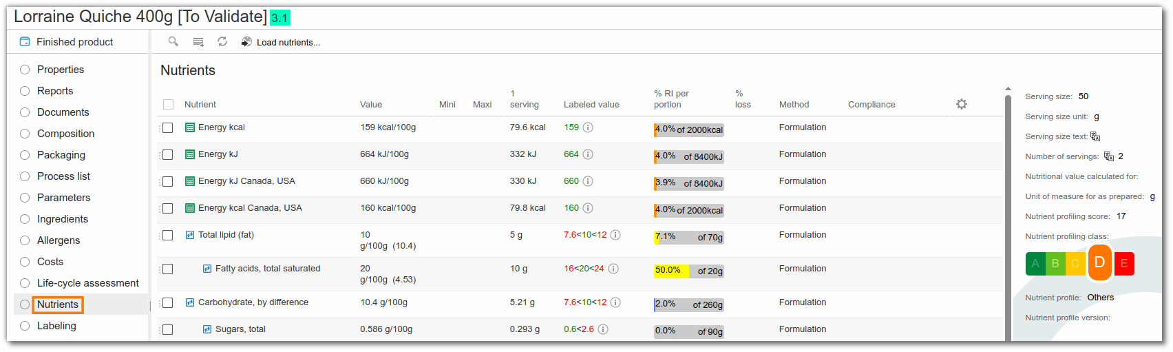 Nutritional value in finished Product