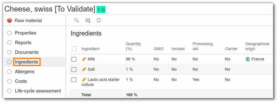 Add ingredients in raw material