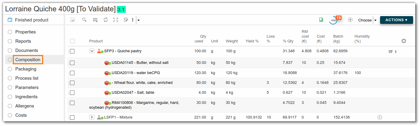 Composition tab