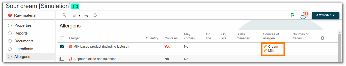Add the source of the allergen