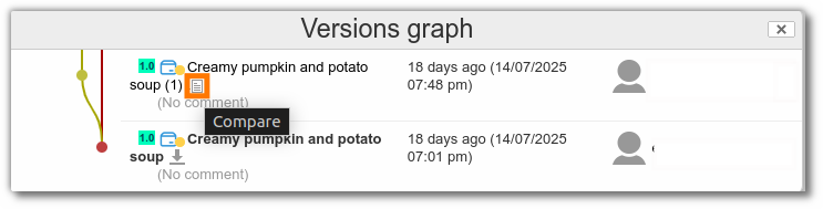Comparing a product to its previous version