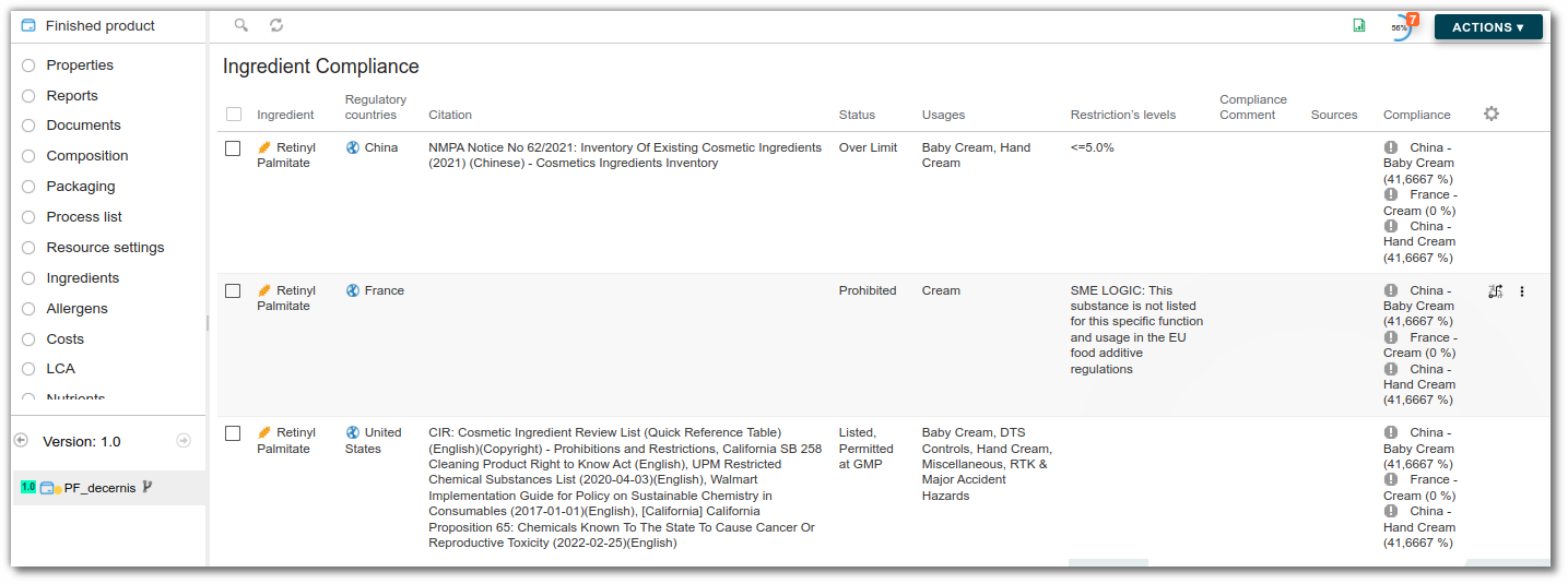 Ingredient conformities