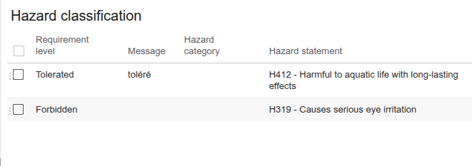 Create a specification CLP