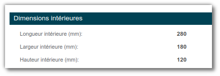 Dimensions intérieures
