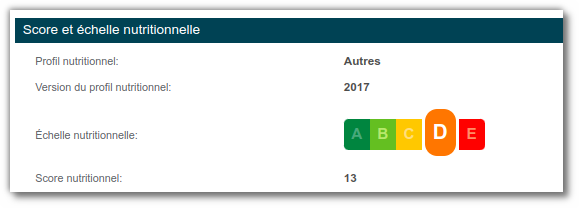 Score nutritionnel Score nutritionnel