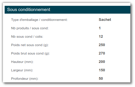 Aspect sous conditionnement Aspect sous conditionnement