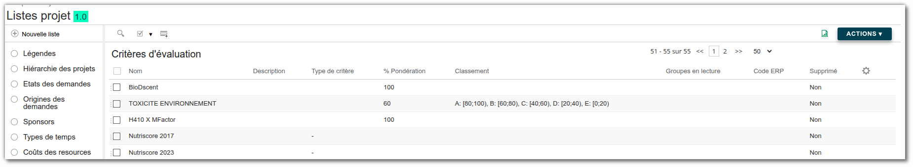 Listes Projet Critère d'évaluation