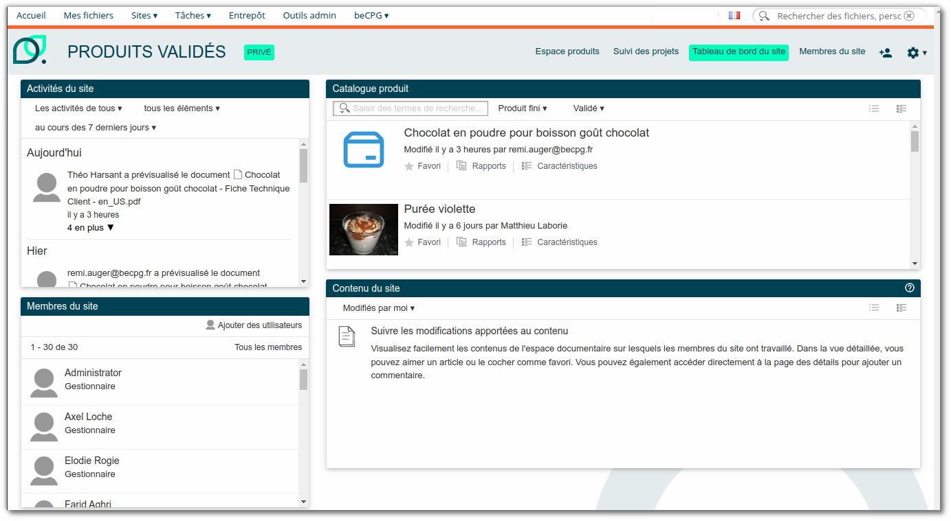 Tableau de bord site Tableau de bord site