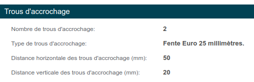 Aspect trous d'accrochage