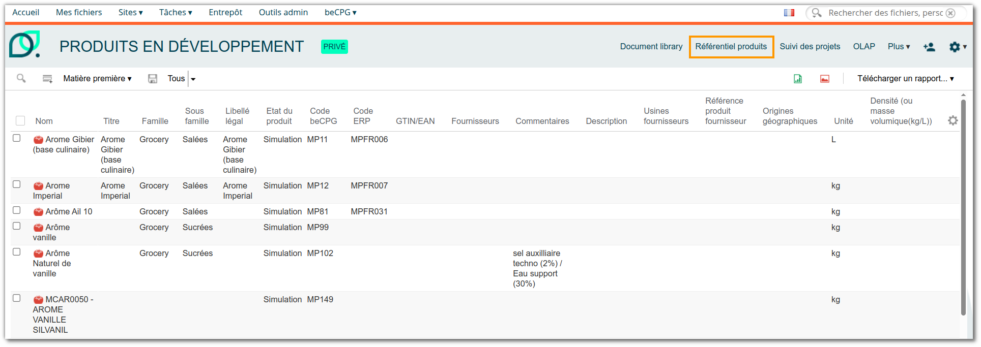 Accès à la vue Référentiel produits sur un site