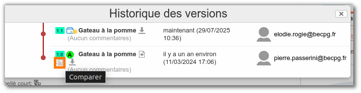 Comparaison d'un produit à sa version antérieure