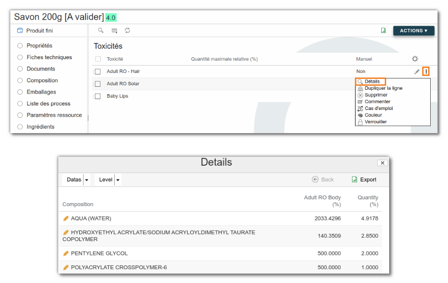 Détail des Toxicités