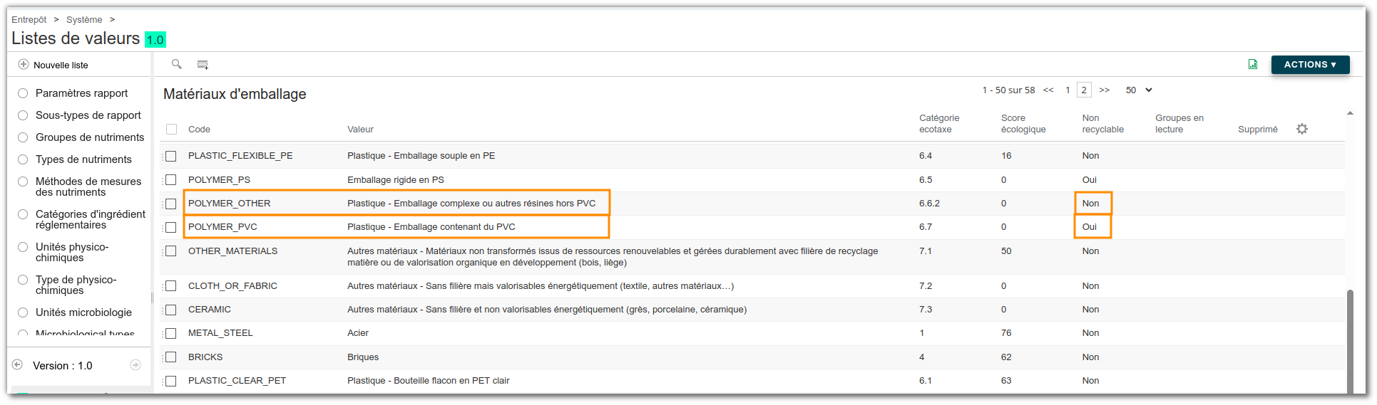 Matériaux d’emballage recycable dans l'administration