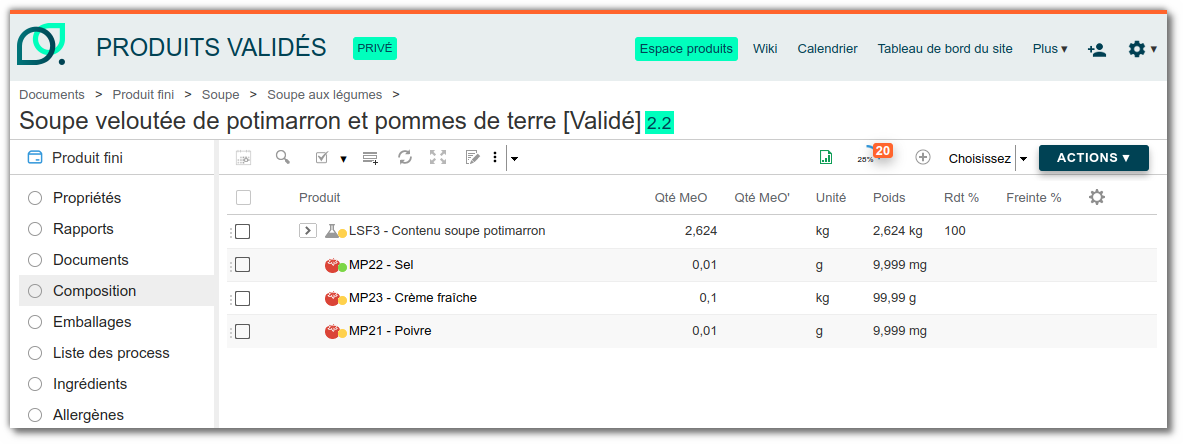 Copier les enfants avec Variante