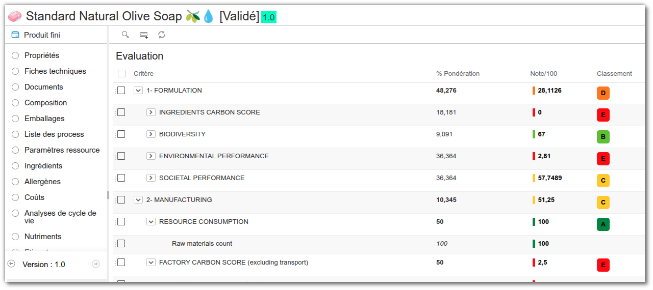 Liste évaluation sur un produit fini